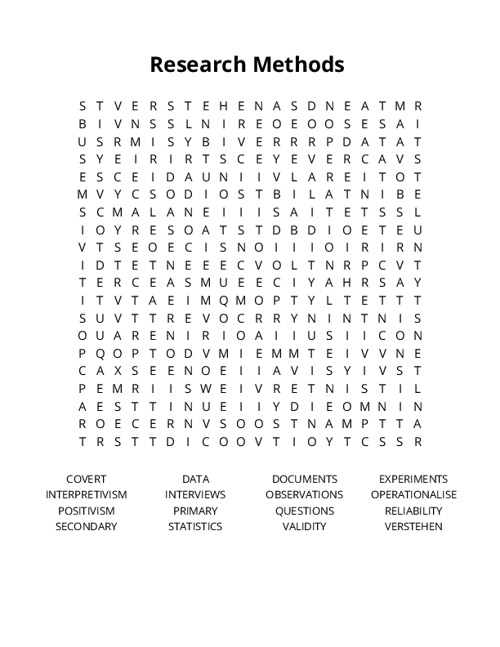 Research Methods Word Search Puzzle