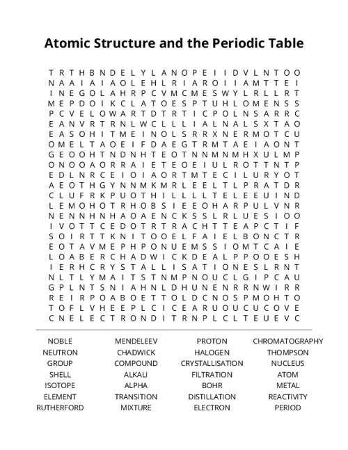 Atomic Structure and the Periodic Table Crossword Puzzle
