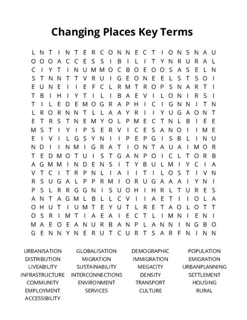 Changing Places Key Terms Crossword Puzzle
