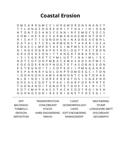 Coastal Erosion Crossword Puzzle