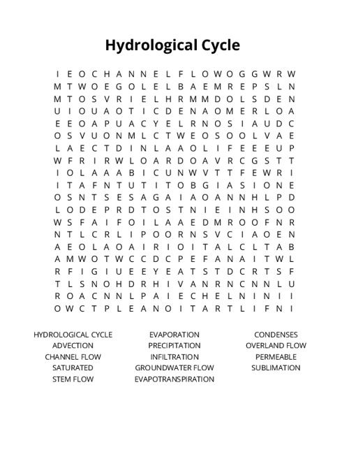 Hydrological Cycle  Word Search Puzzle