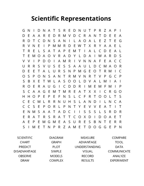 Scientific Representations Crossword Puzzle