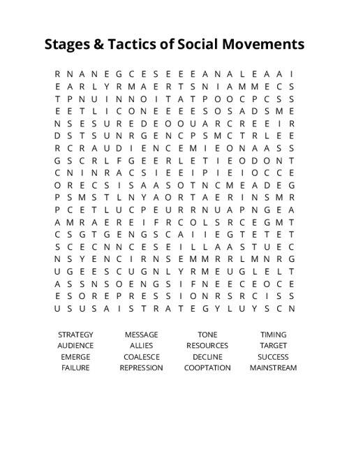 Stages & Tactics of Social Movements Crossword Puzzle