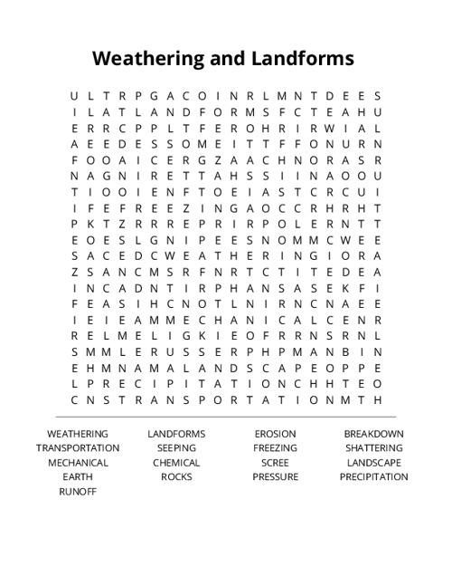 Weathering and Landforms Crossword Puzzle
