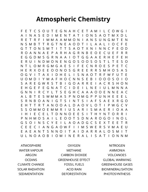 Atmospheric Chemistry Crossword Puzzle