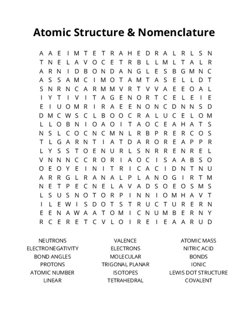 Atomic Structure & Nomenclature Crossword Puzzle