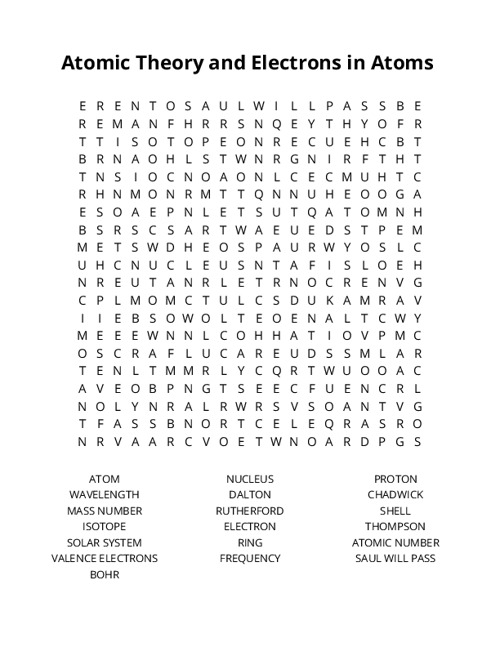 Atomic Theory and Electrons in Atoms Word Search Puzzle