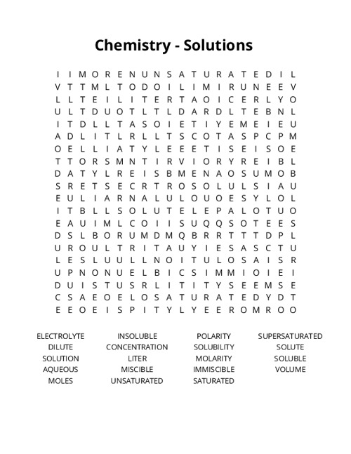 Chemistry - Solutions Crossword Puzzle