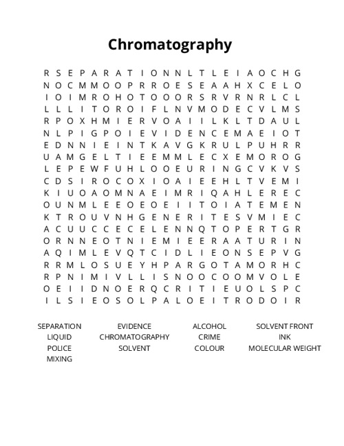 Chromatography Word Search Puzzle
