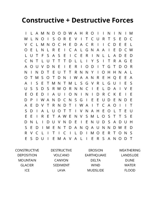 Constructive + Destructive Forces Crossword Puzzle