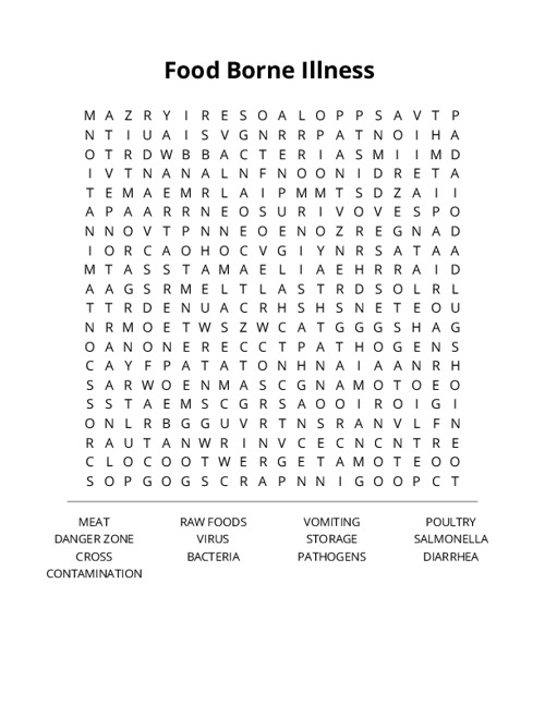 Food Borne Illness Crossword Puzzle