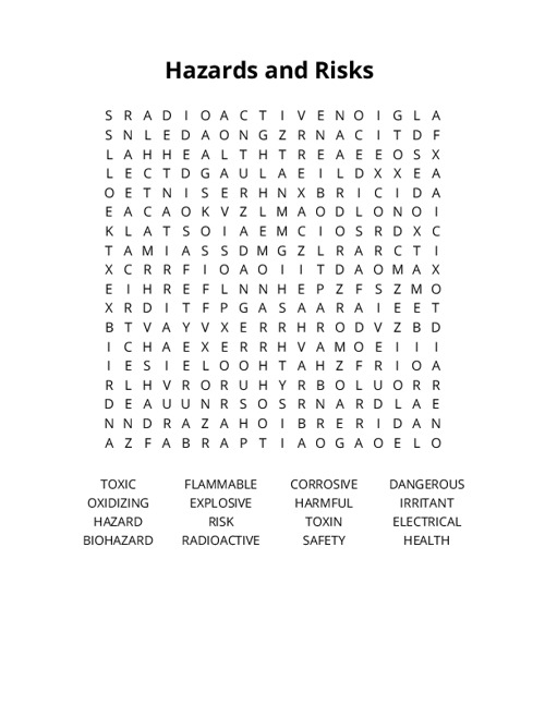 Hazards and Risks Crossword Puzzle