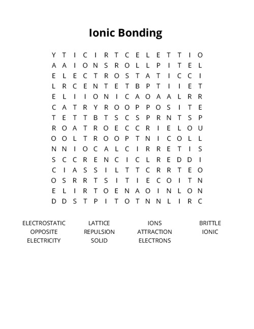 Ionic Bonding Crossword Puzzle