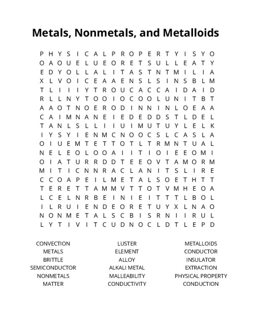 Metals, Nonmetals, and Metalloids Word Search Puzzle