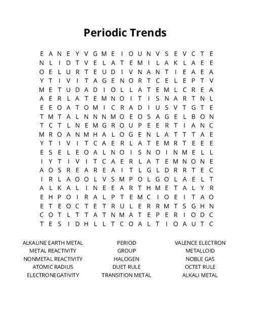 Periodic Trends  Word Search Puzzle