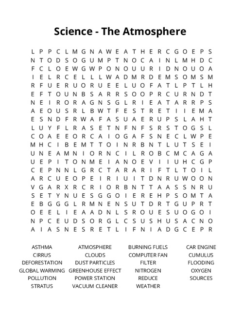 Science - The Atmosphere Crossword Puzzle