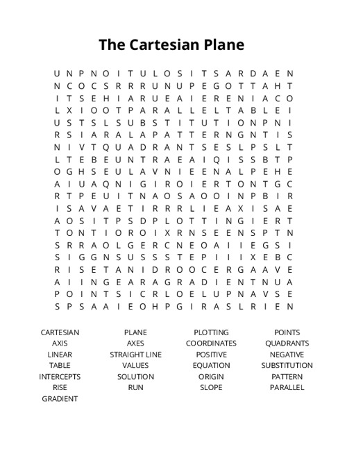 The Cartesian Plane  Word Search Puzzle